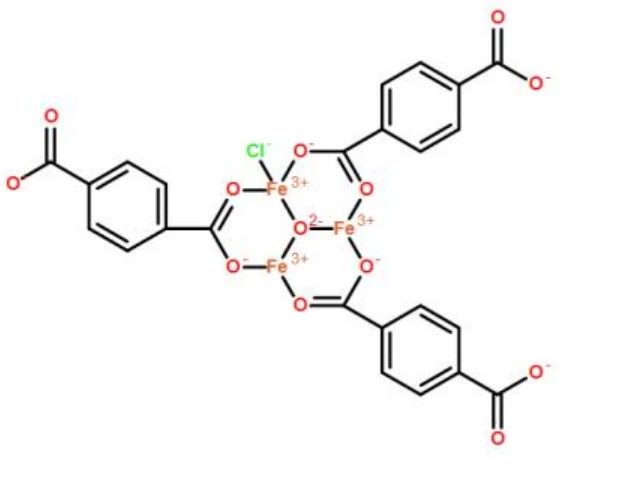 CAS 1189182-67-9|MIL-101(Fe)