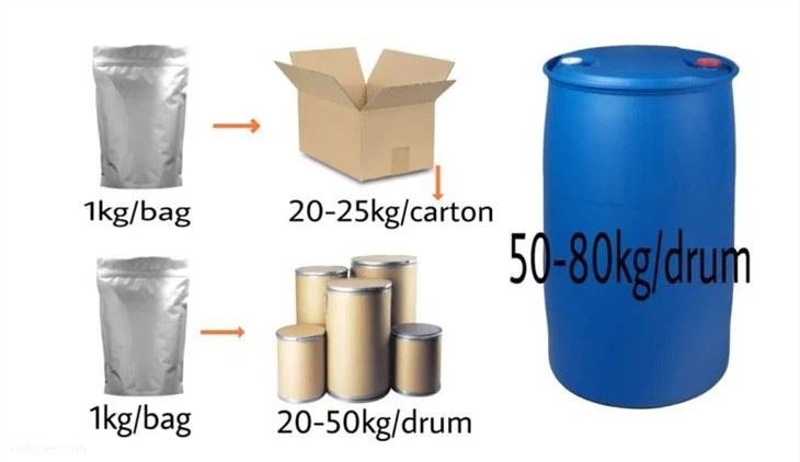 CAS 1189182-67-9 | MIL-101(Fe)