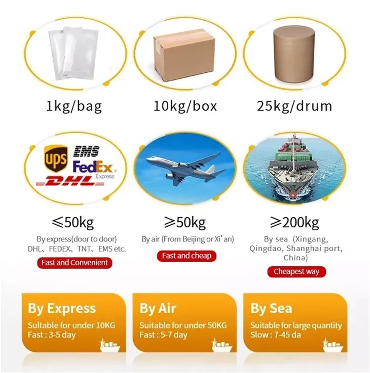 CAS:39098-75-4丨3-Cyclohexylpropionyl Chloride